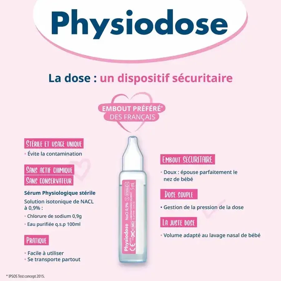 Gilbert Physiological Serum 40x5ml Monodose 40 Unidoses de 5ml
