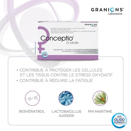 Granions Endolib 90 Geluli Conceptio