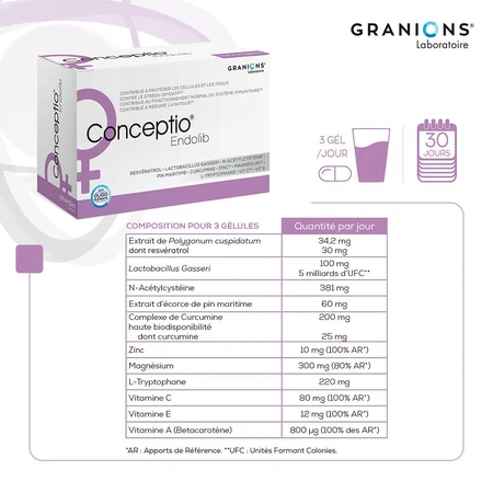 Granions Endolib 90 Geluli Conceptio