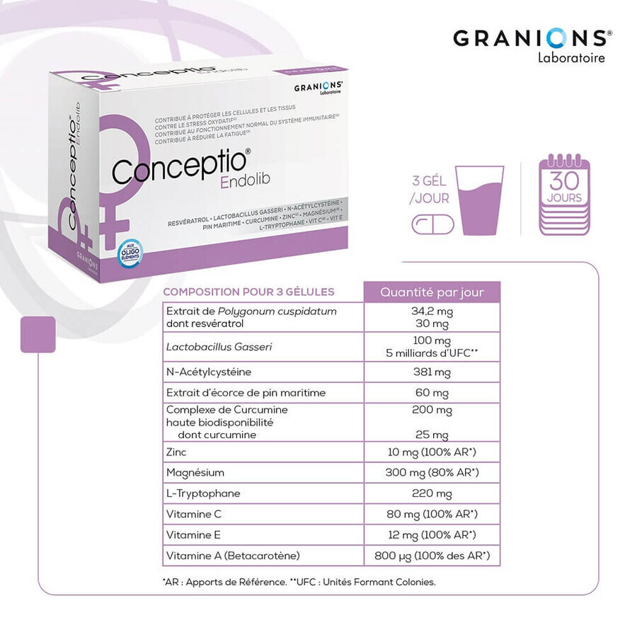 Granions Endolib 90 Geluli Conceptio
