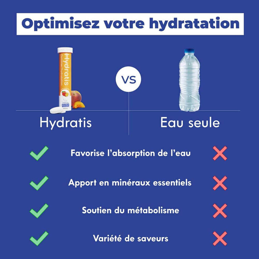 Hydratis Hydratationslösung mit Mineralsalzen 20 Brausetabletten