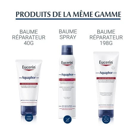 Eucerin Aquaphor SOS Lip Repairer 10ml