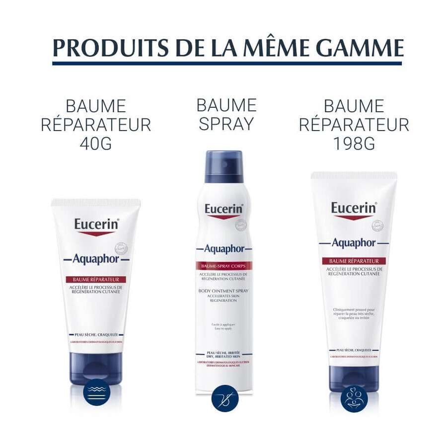 Eucerin Aquaphor SOS Reparator de buze 10ml Eucerin Aquaphor SOS Reparator de buze 10ml