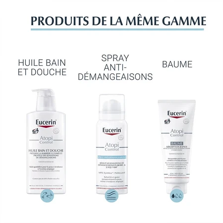 Eucerin Atopicontrol Intensief verzachtende crème voor de droge atopische huid 40 ml