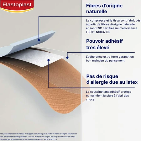 Elastoplast Green & Protect 0% Latex Very high adhesive power - 2 sizes 20 patches
