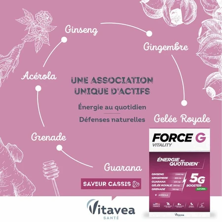 Vitavea Santé Force G Dagelijkse Energie Vitaliteit 10 Ampullen