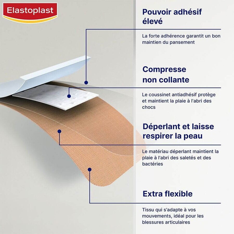 Elastoplast Universel 0% Látex Vendas extra flexibles al corte 10 x 8 cm