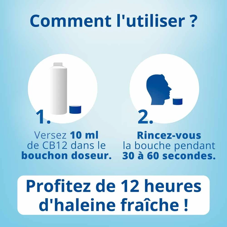 Cb12 Weißes Bad Haleine Fraîche 12h 250ml