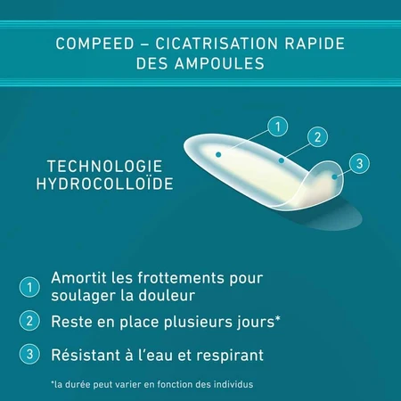 Compeed blaarpleisters klein formaat x6