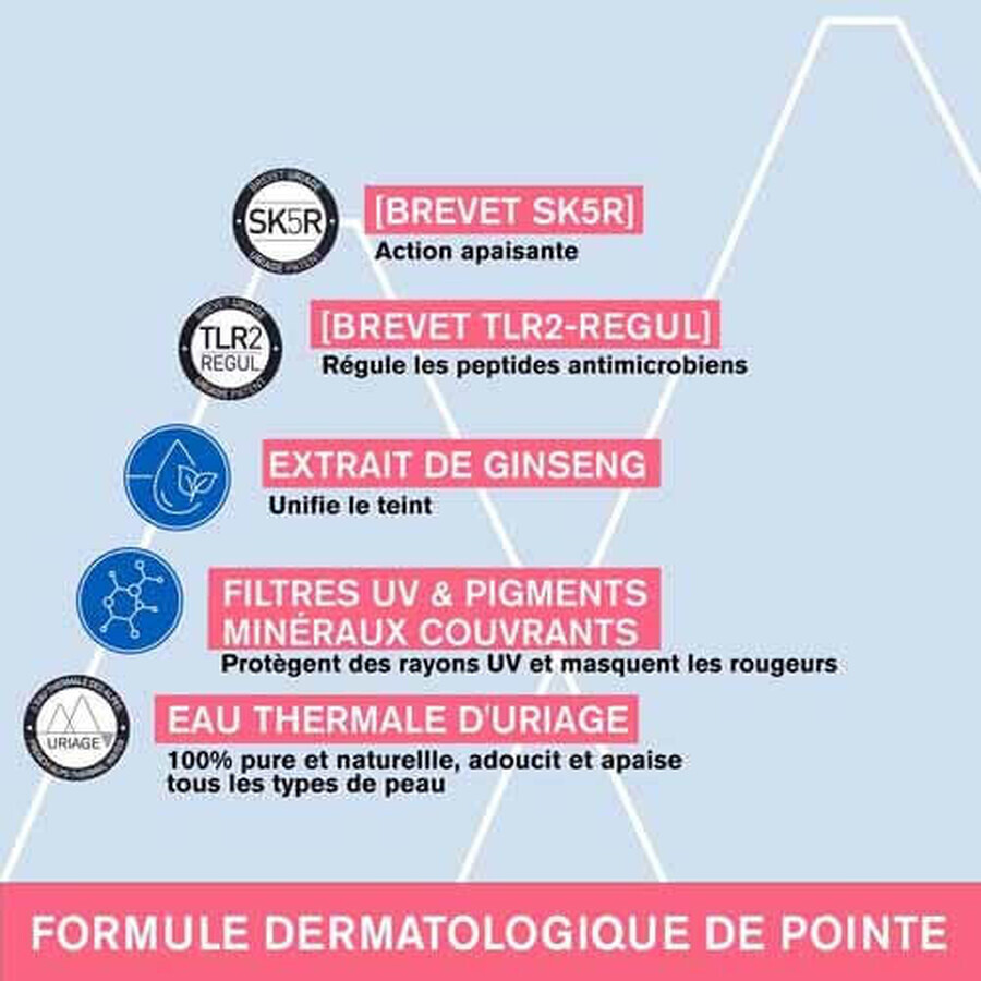 Uriage Roseliane Cc Crème Spf30 Gevoelige Huid Met Roodheid - 40ml