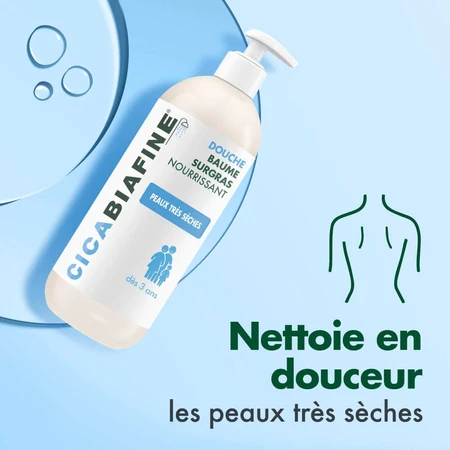 Cicabiafine Gel de Ducha Bálsamo Hidratante Pieles Muy Secas 1L