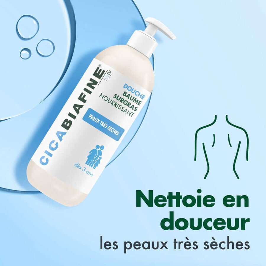 Cicabiafine Gel de Ducha Bálsamo Hidratante Pieles Muy Secas 1L Cicabiafine Gel de Ducha Bálsamo Hidratante Pieles Muy Secas 1L