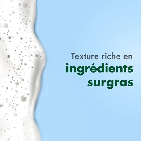 Cicabiafine Gel de Ducha Bálsamo Hidratante Pieles Muy Secas 1L