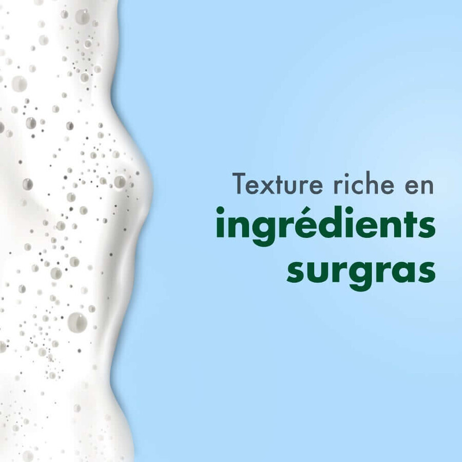 Cicabiafine Gel de Ducha Bálsamo Hidratante Pieles Muy Secas 1L Cicabiafine Gel de Ducha Bálsamo Hidratante Pieles Muy Secas 1L