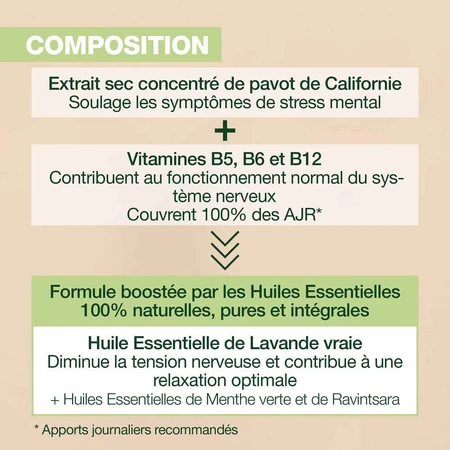 Pranarôm Aromaboost Relajación 60 Caspole