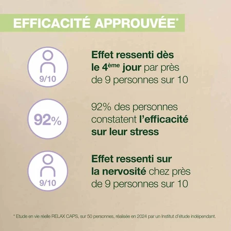 Pranarôm Aromaboost Relajación 60 Caspole