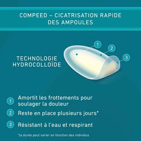 Compeed Pansements pour ampoules moyennes x10