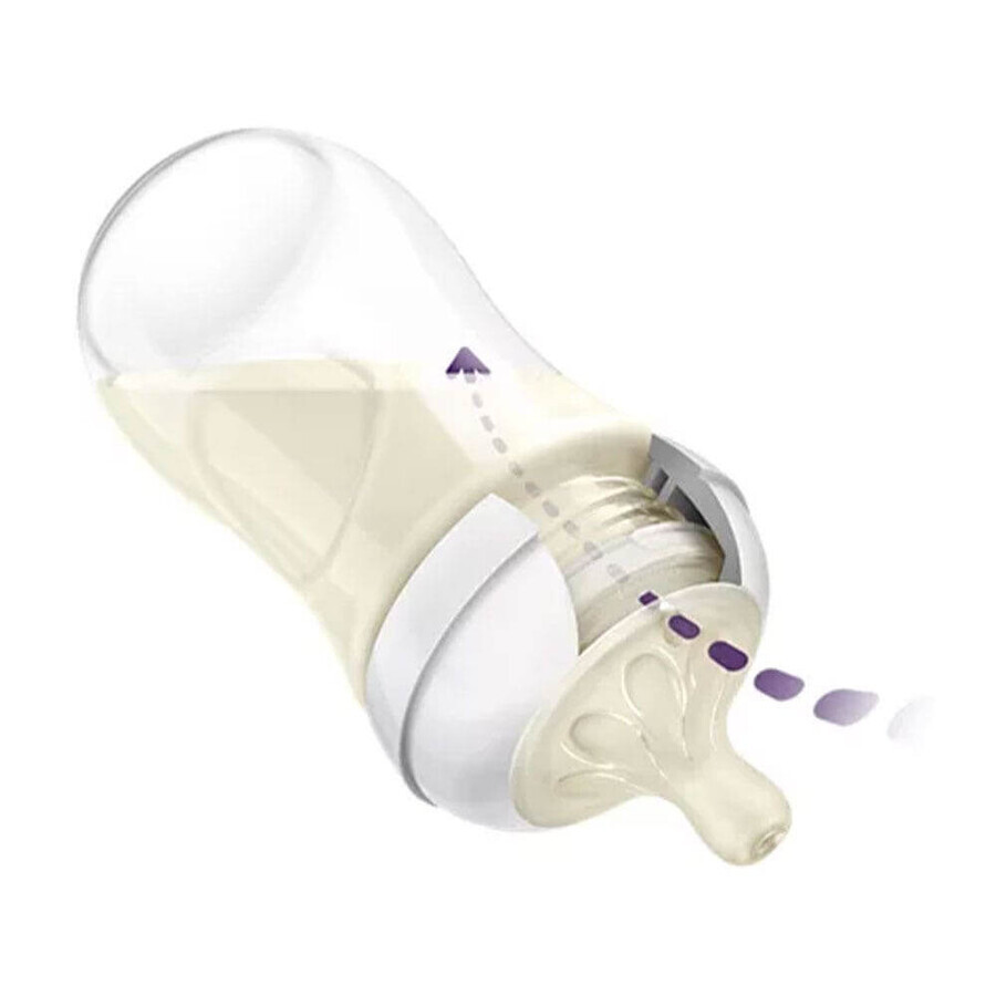 Avent Natural Response Biberon di plastica 1 mese e oltre 260 ml Avent Natural Response Biberon di plastica 1 mese e oltre 260 ml