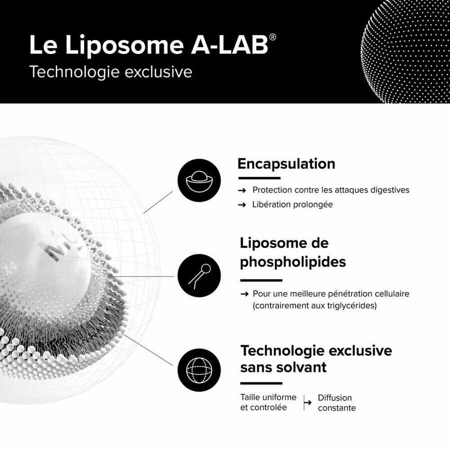 A-LAB Liposomal Hyaluronic Acid 225mg Anti-Wrinkle Skin Firmness 60 Capsules