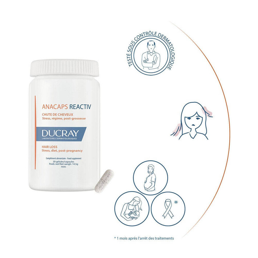 Ducray Anacaps Reactiv reactive hair loss 30 capsules