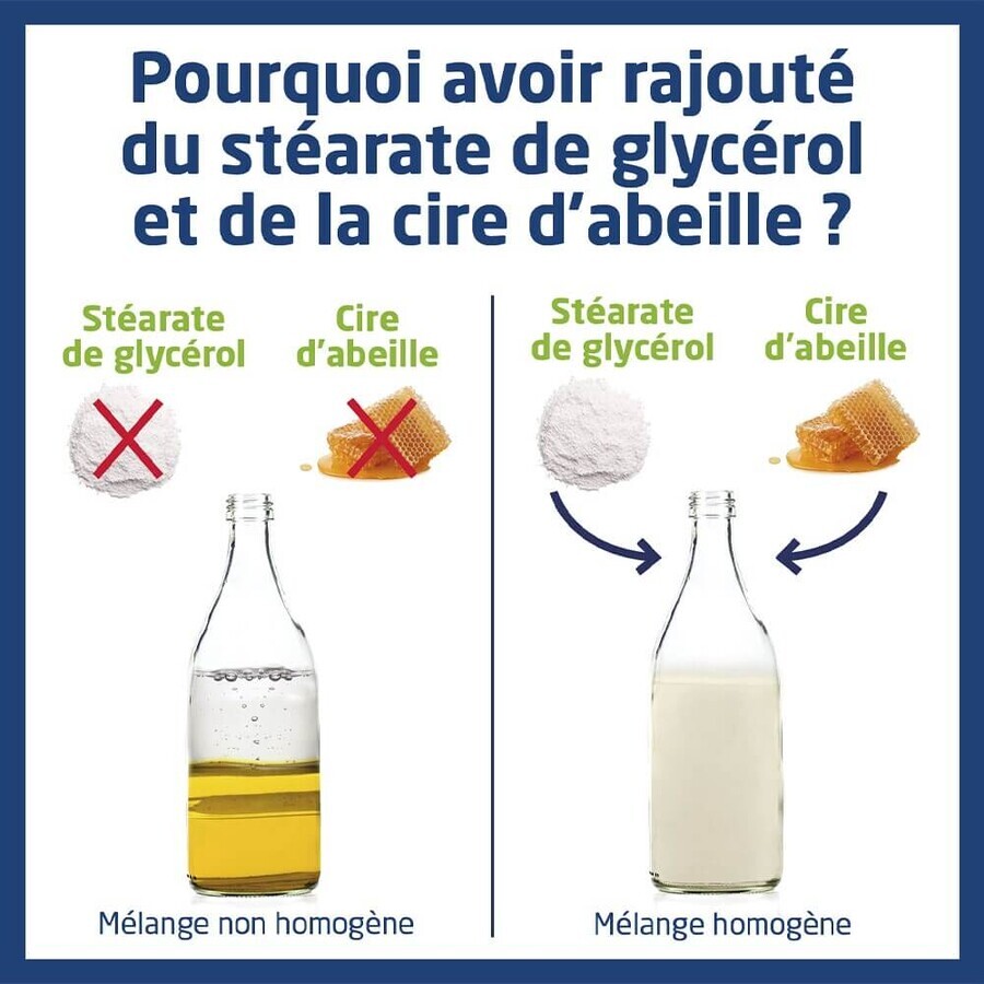 Babysoin Lino 750ml Babysoin Lino 750ml