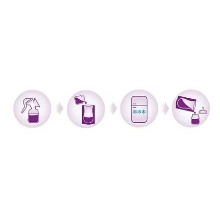 Avent Accesorios Leche materna Bolsitas X25 180 ml