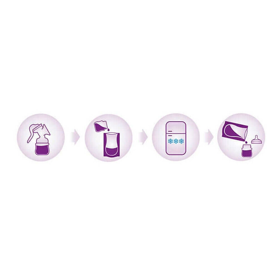 Avent Accessories X25 Breast Milk Storage Sachets 180 ml
