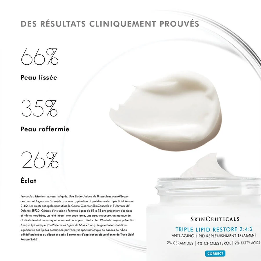 Skinceuticals Correct Triple Lipid Restore 2:4:2 48 ml