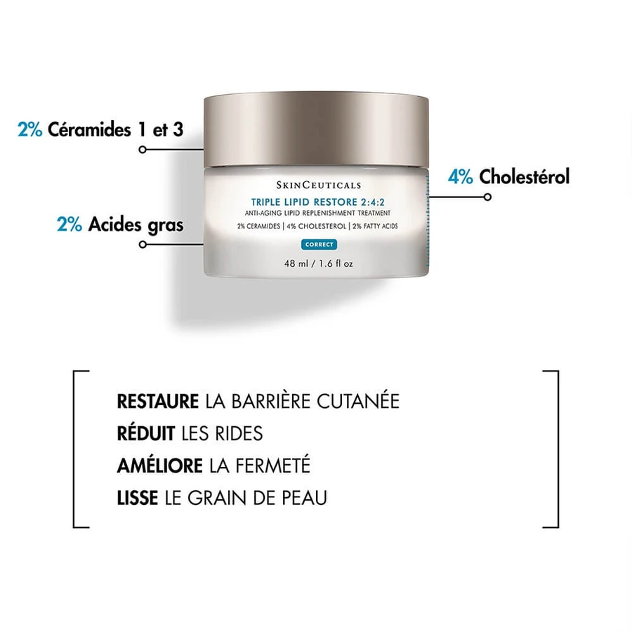 Skinceuticals Correct Triple Lipid Restore 2:4:2 48 ml