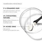Skinceuticals Correct Triple Lipid Restore 2:4:2 48 ml