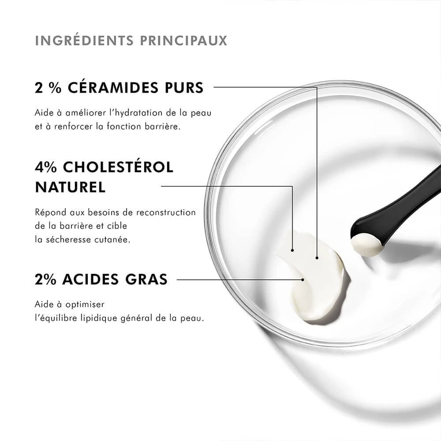 Skinceuticals Correct Triple Lipid Restore 2:4:2 48 ml