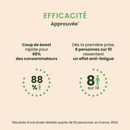 Herbalgem Gem Therapy Complexes Energem Coup De Boost Spray Bio 15ml