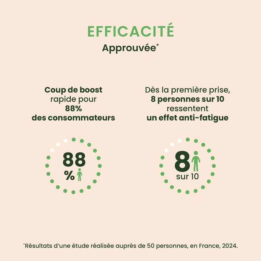 Herbalgem Complessi di gemmoterapia Energem Coup De Boost Spray Bio 15ml