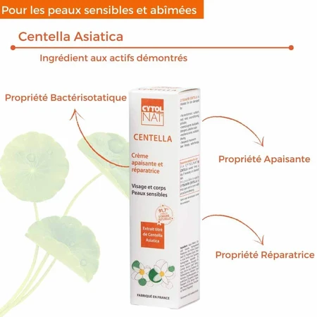 Cytolnat Centella Crema Reparadora Calmante 100ml