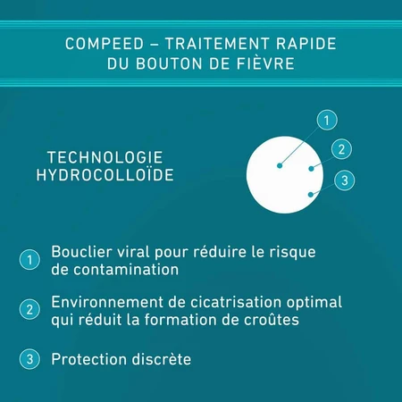 Compeed cold sore patches 15