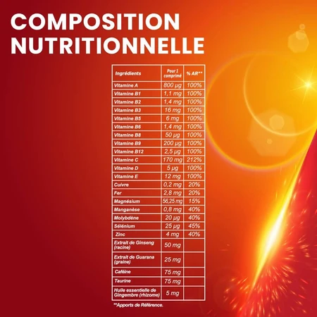 Santarome Vita'max Booster Effervescent Anti fatigue Goût Orange 20 comprimés