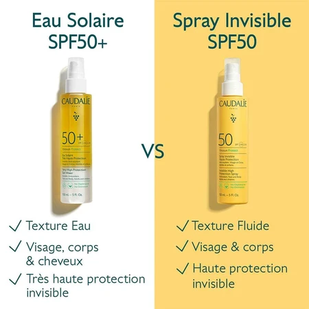 Caudalie Vinosun Zonnemelk SPF50+ 150 ml