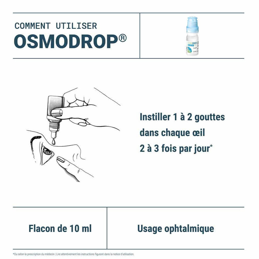 Densmore Ophthalmology Osmodrop-free ophthalmic solution 10ml