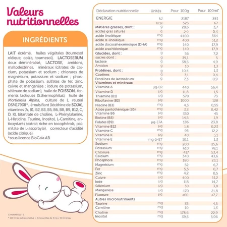 Guigoz Pelargon Lait En Poudre 1 De 0 à 6 Mois 780g