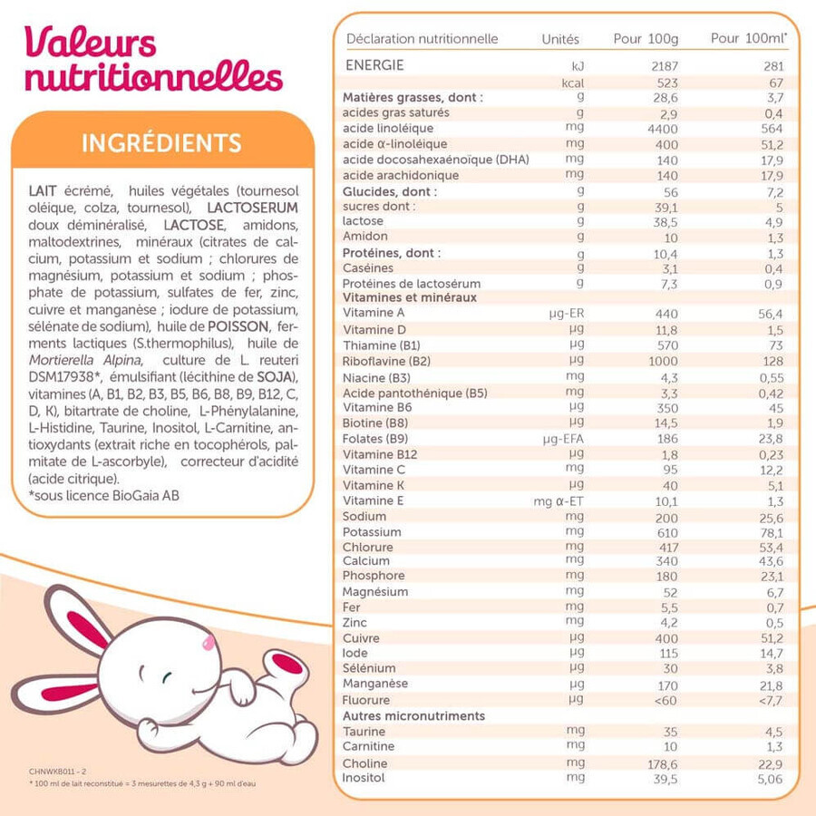 Guigoz Pelargon Melkpoeder 1 Van 0 tot 6 maanden 780g Guigoz Pelargon Melkpoeder 1 Van 0 tot 6 maanden 780g