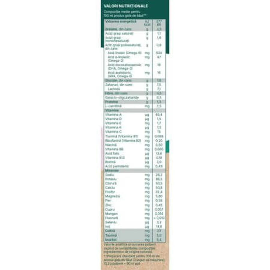 Lactana Pre Bio lait en poudre, +0 mois, 600 gr, Topfer