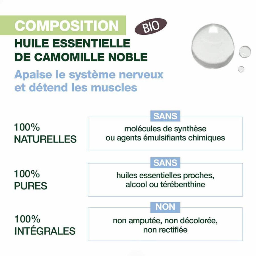Pranarôm Aromaboost Biologische Kussennevel voor Slaap 50ml