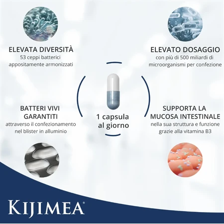 Kijimea K53 Advance 84 capsules