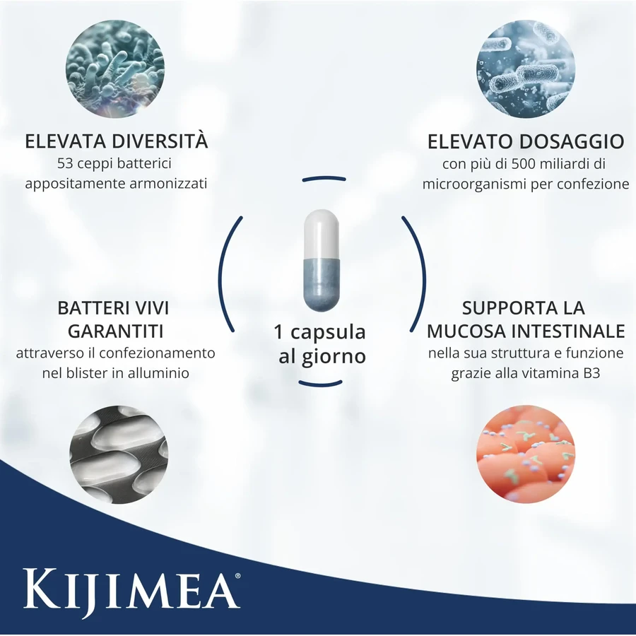 Kijimea K53 Advance 84 capsules