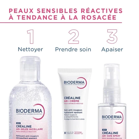 Bioderma Crealine AR+ Crème Soin Anti-Rougeurs Hydratant Apaisant Peaux sensibles 40ml