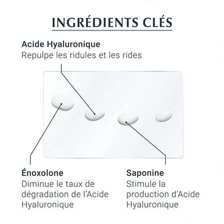 Eucerin Hyaluron-Filler + 3x Effect Anti-aging oogcontour 15ml