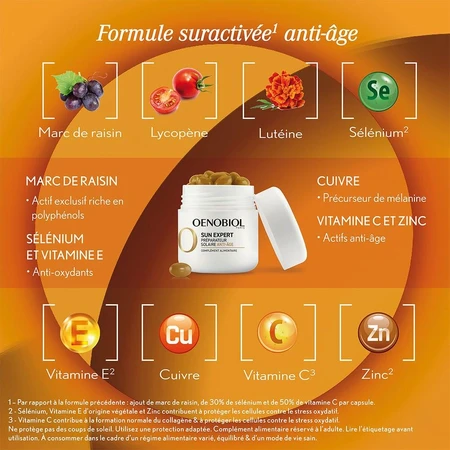 Oenobiol Sun Expert Anti-Ageing Zonbescherming 30 Capsules