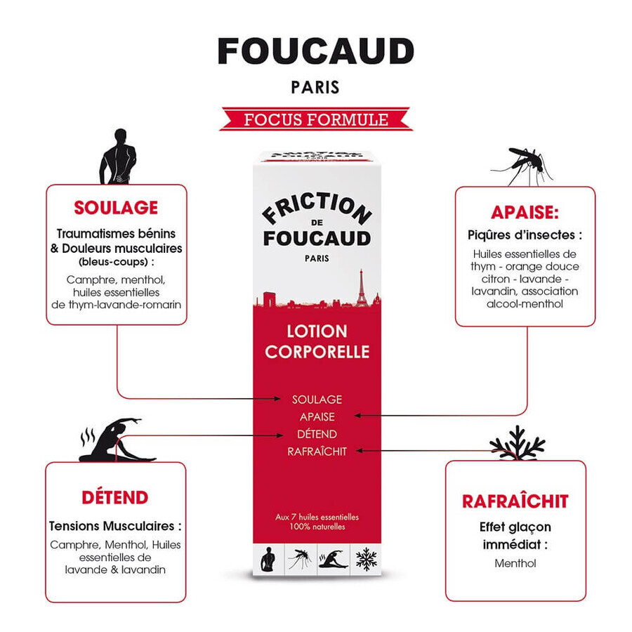 Foucaud Body Lotion met 7 essentiële oliën 500ml