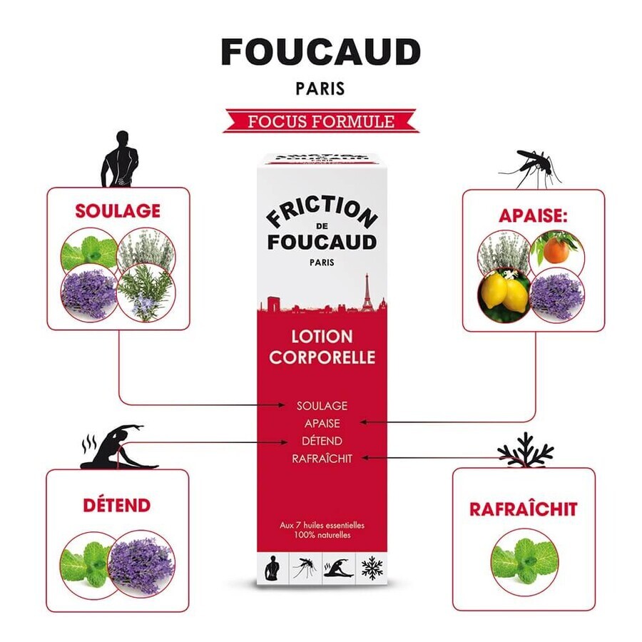 Foucaud Body Lotion met 7 essentiële oliën 500ml