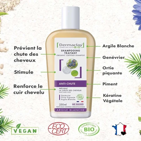 Dermaclay Champú Depilatorio Anticaída Argilla Blanc Bio 250ml